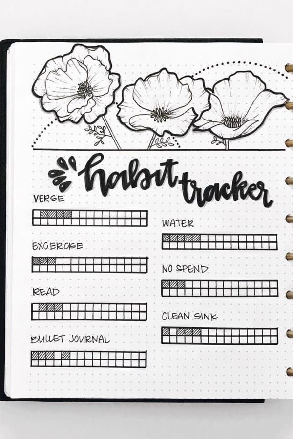 simple habit tracker with flowers