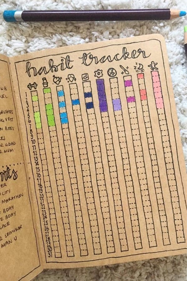 tracking habits with different colors
