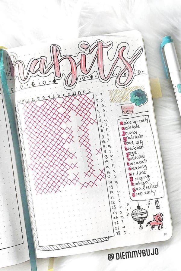 check mark habit tracker