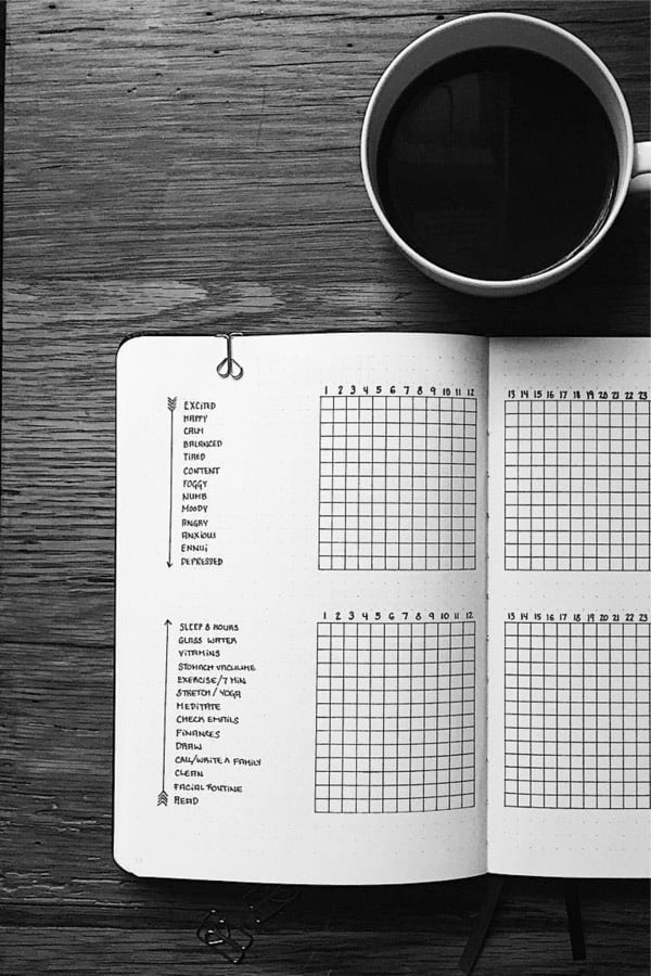 super easy way to set up habit tracker