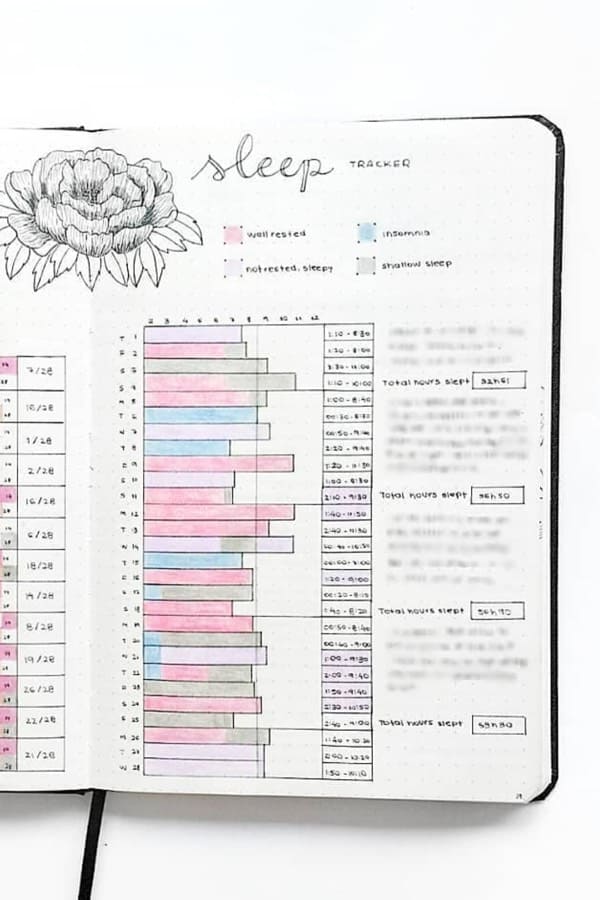 color coded sleep log in bujo