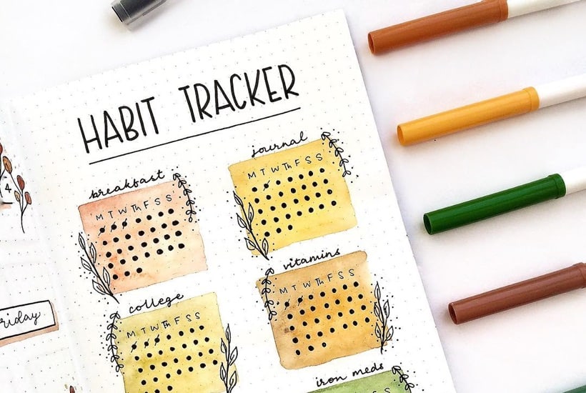 Bullet Journal Habit Tracker Setup With Amazing Inspiration