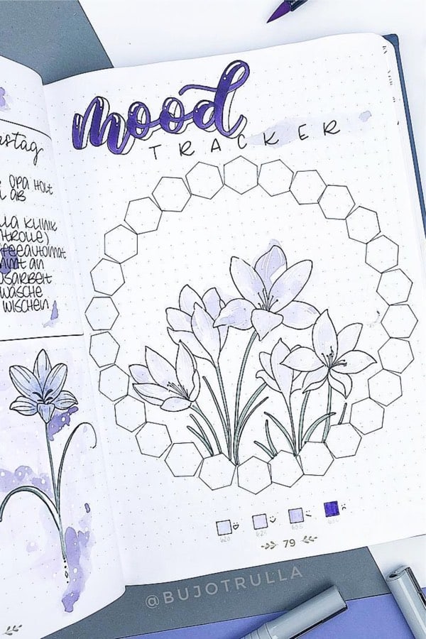mood tracker ideas with flowers