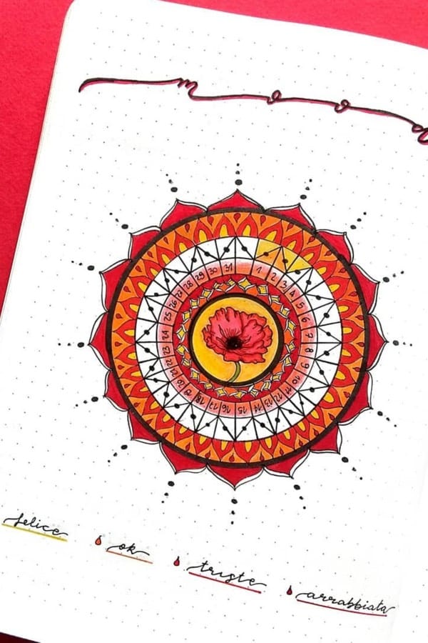red mood tracker