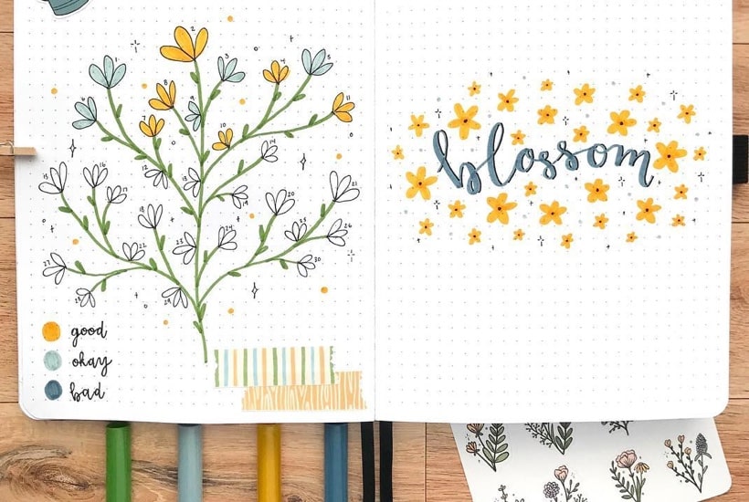 20 Adorable April Mood Tracker Ideas For Your Bujo
