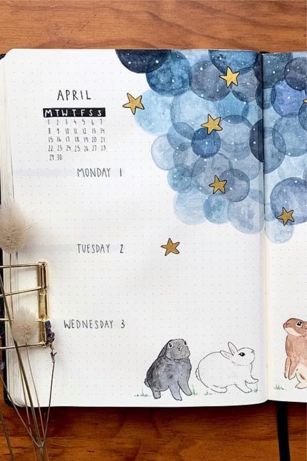 adorable weekly spread for april