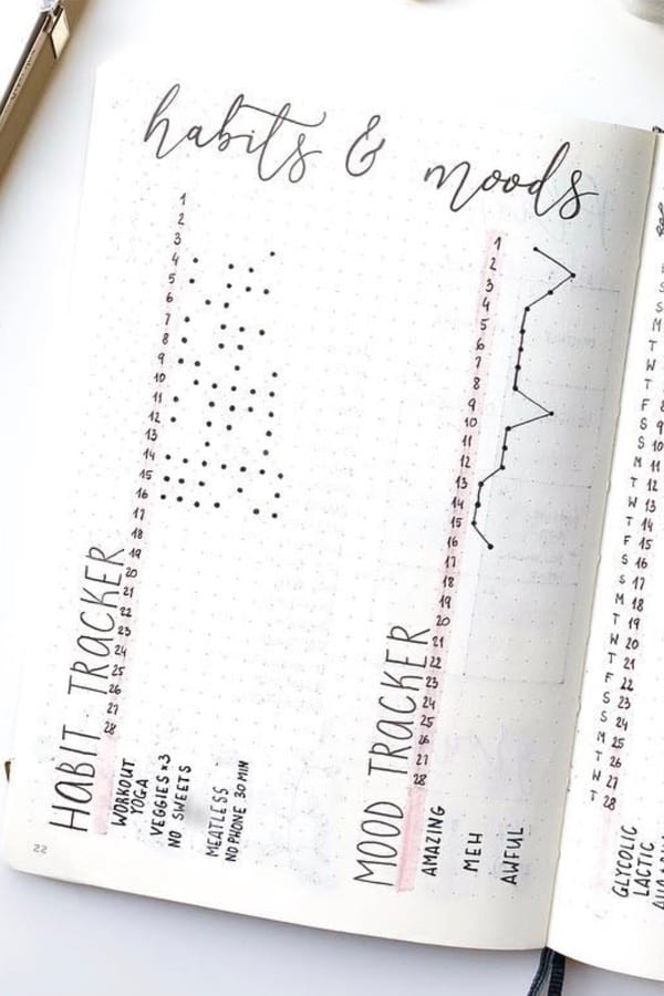 habit tracker with dots
