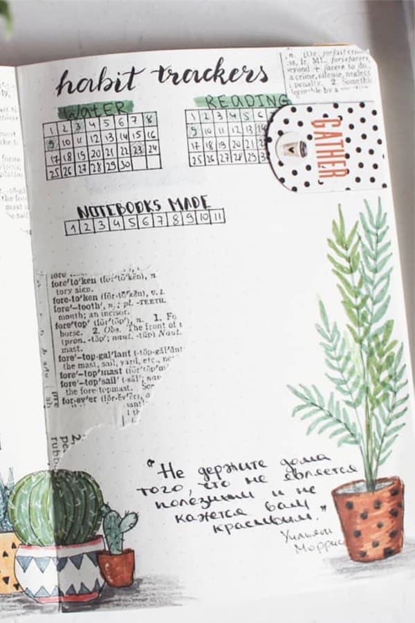 easy habit trackers for april