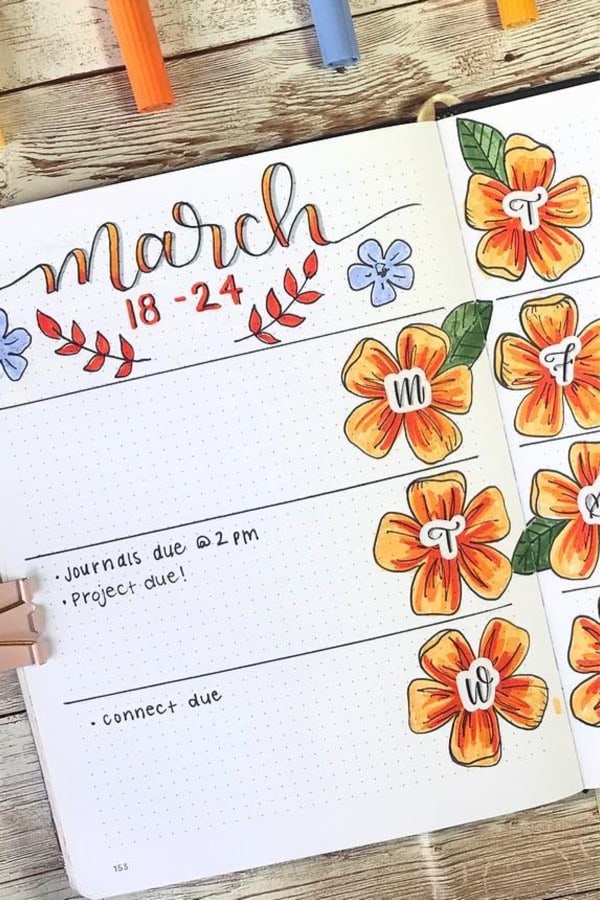 weekly log ideas for march