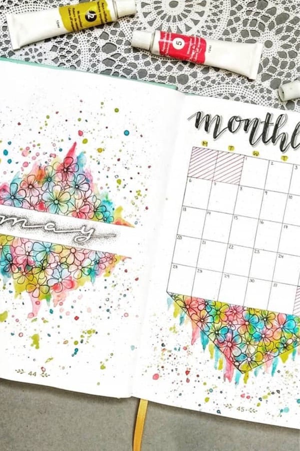 cute monthly log for may