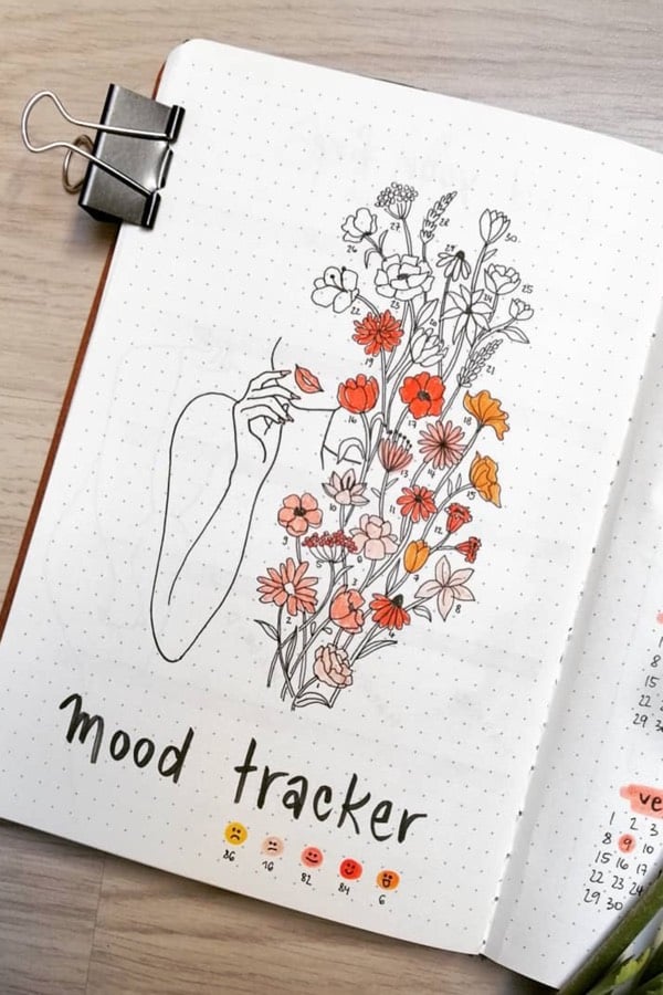 emotion tracker with flowers
