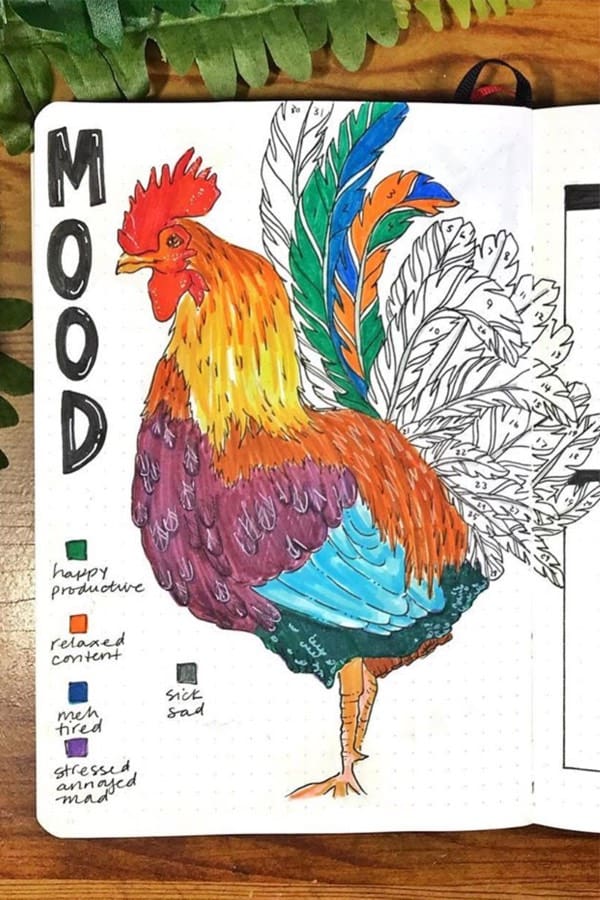 mood tracker with chicken drawing