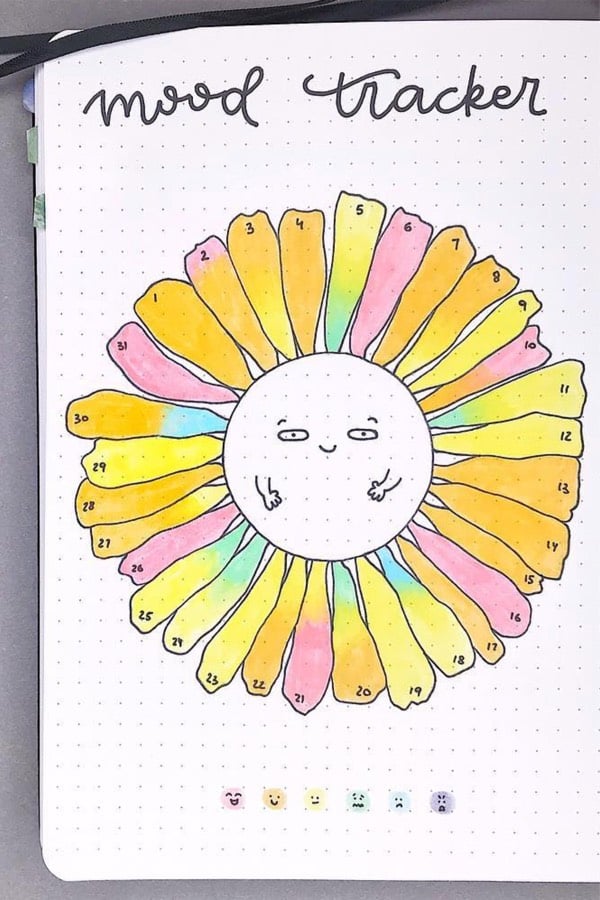 easy sunflower bujo page