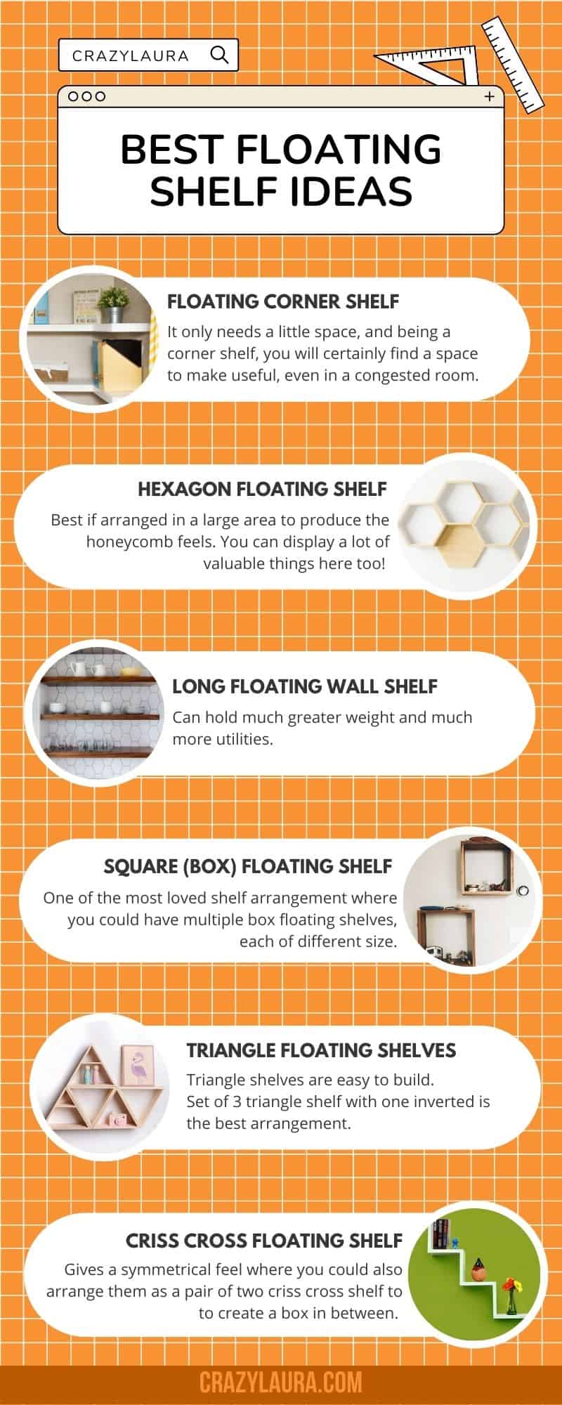Best Floating Shelf Ideas - Infographics