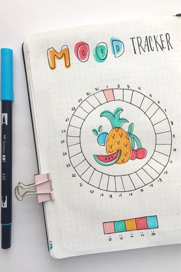 fruit theme mood tracker