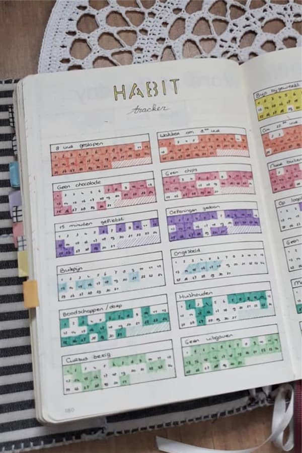 super colorful habit tracker