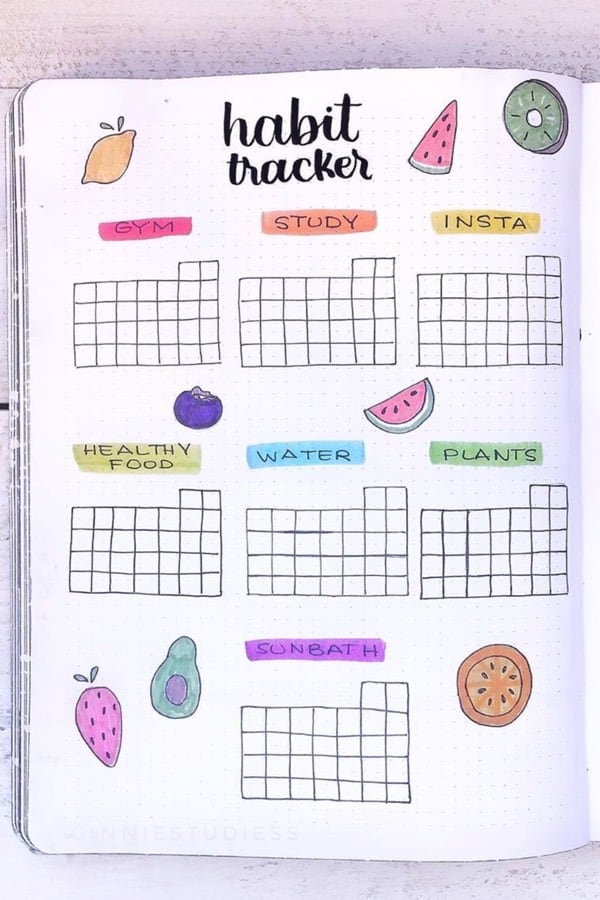 june habit spread with fruit