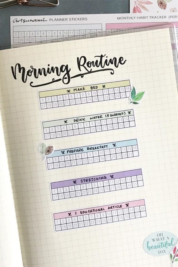 morning habit tracker