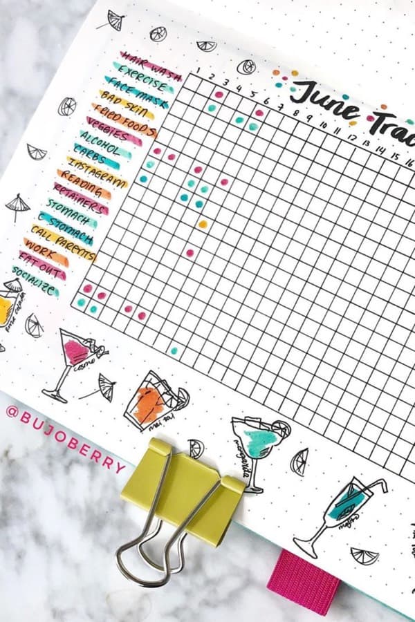 habit bujo spread with doodles