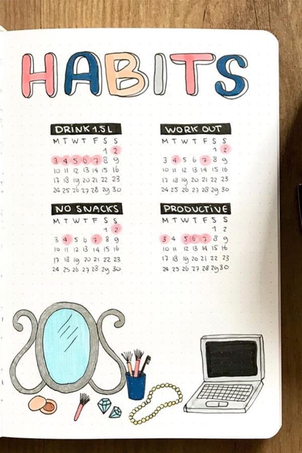 easy layout for habit tracker