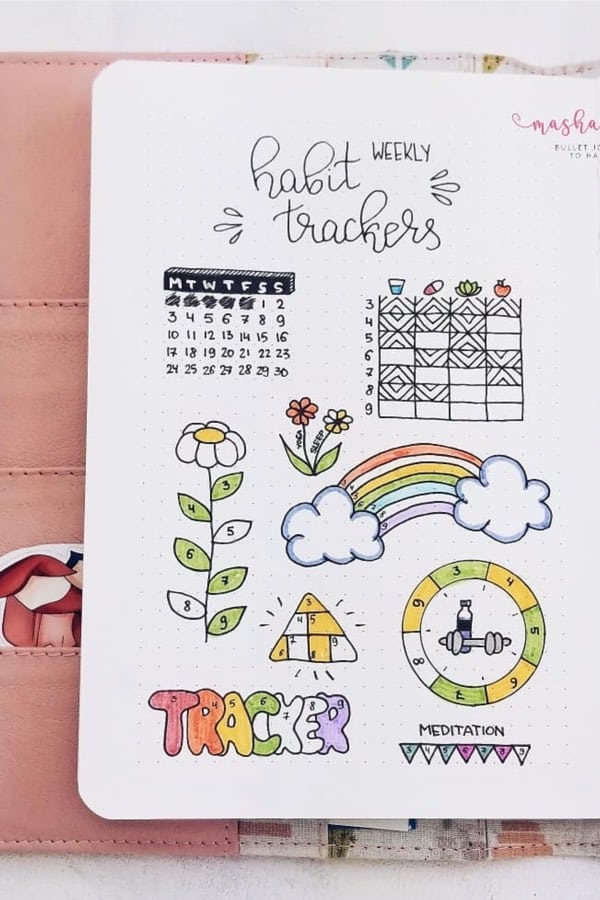 multi habit tracker spread