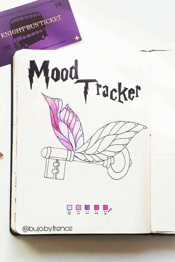best harry potter mood trackers