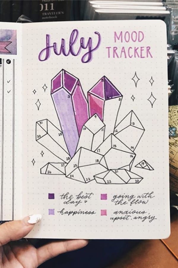 cute mood tracker with purple theme
