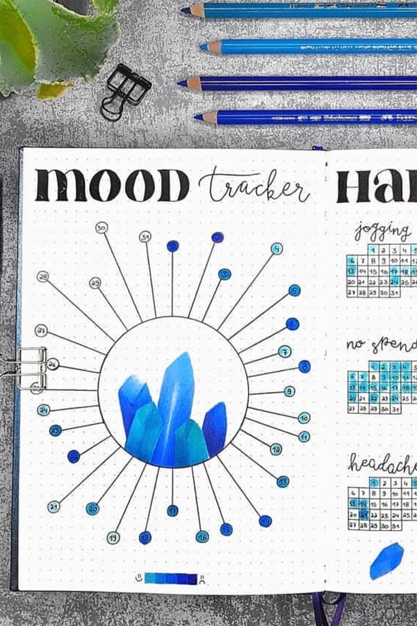 bullet journal spreads with blue crystals