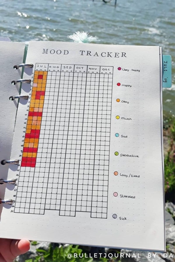 summer time mood tracker ideas