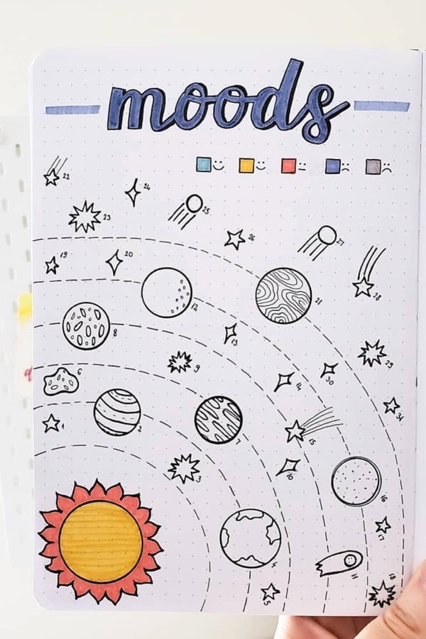 august mood tracker with planet theme