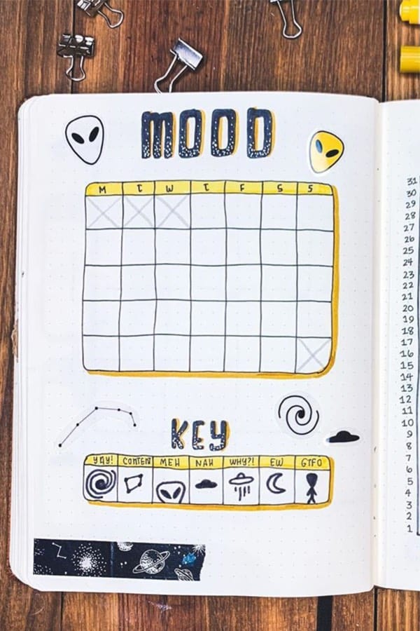 yellow mood tracker for august