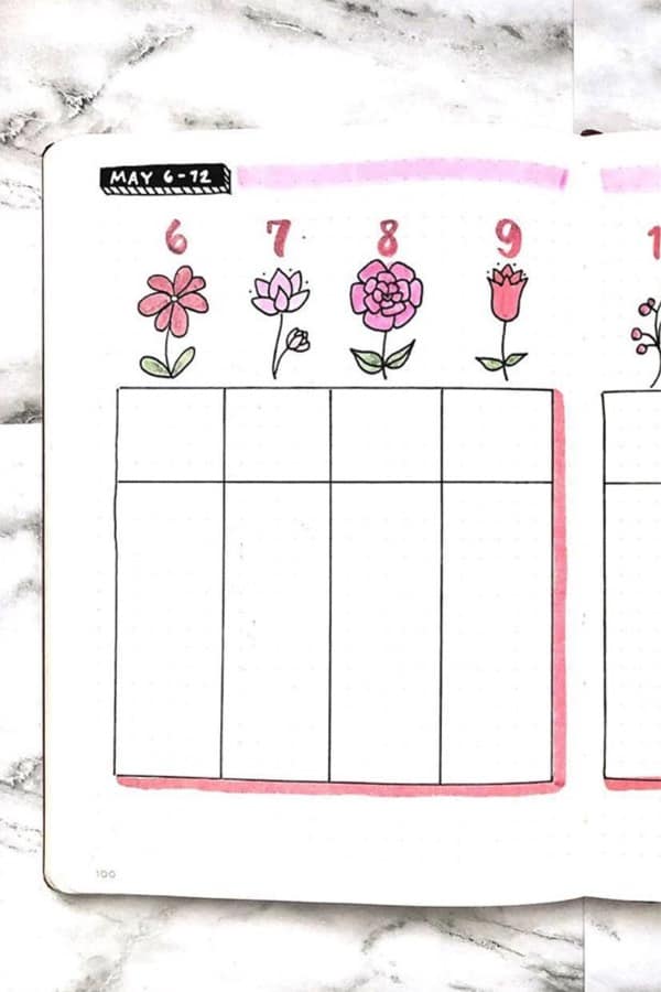 best bujo themes with flowers