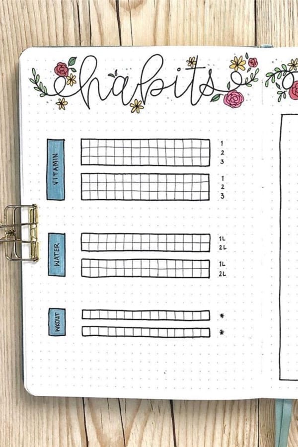 habit tracking spread with flowers