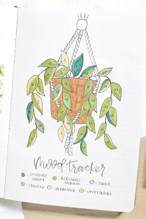 september mood tracker with plants