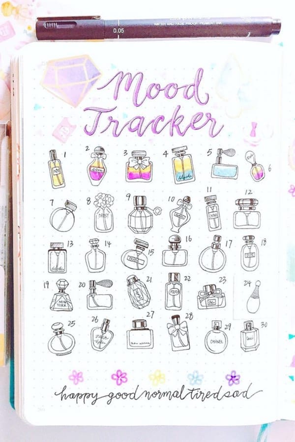 cute mood tracker with perfume doodles