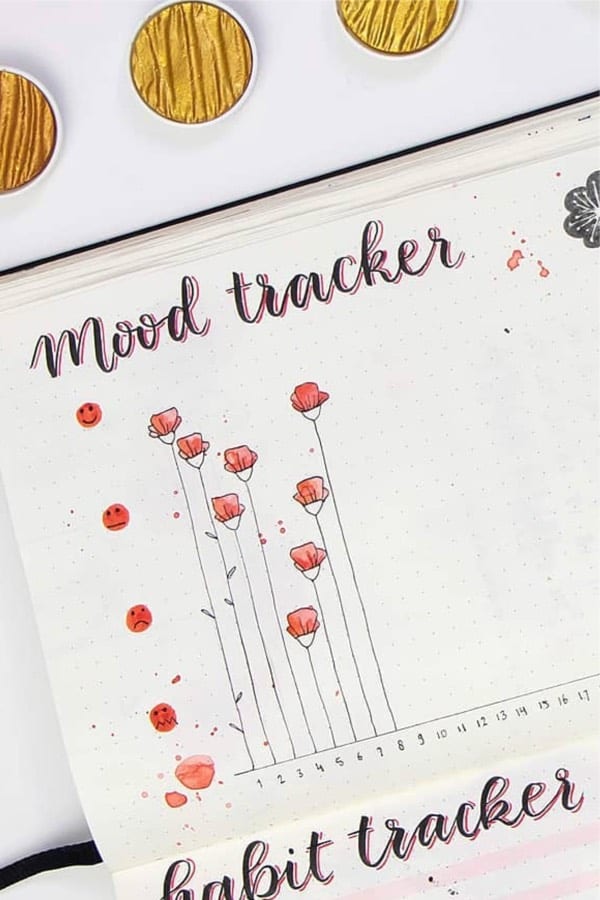 bullet journal mood tracking spreads for september