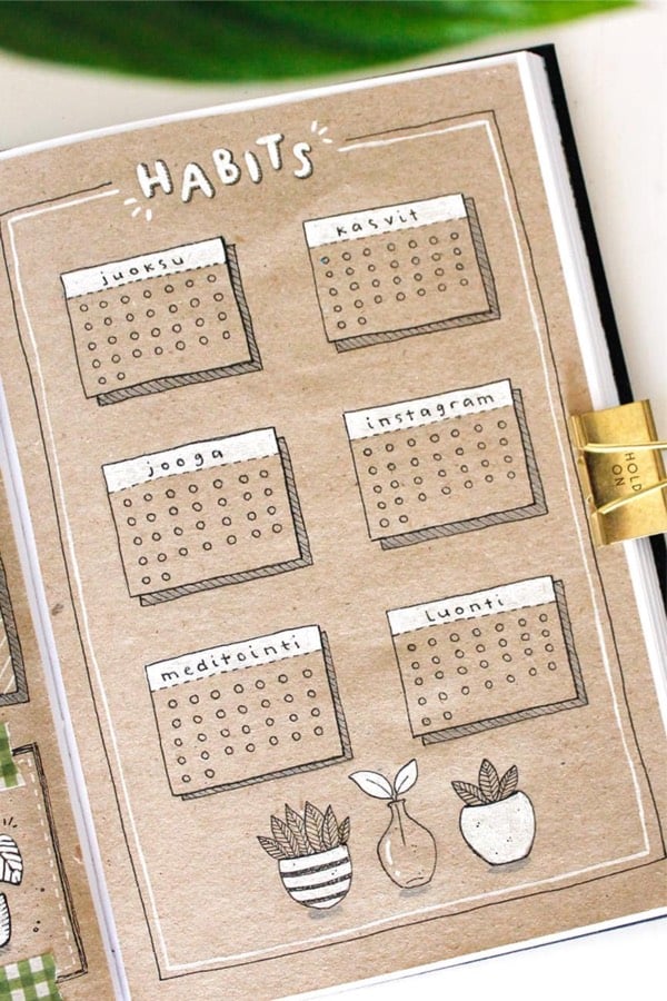 trackers for habits in september theme