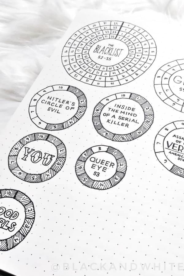circle bujo layout for tv tracker