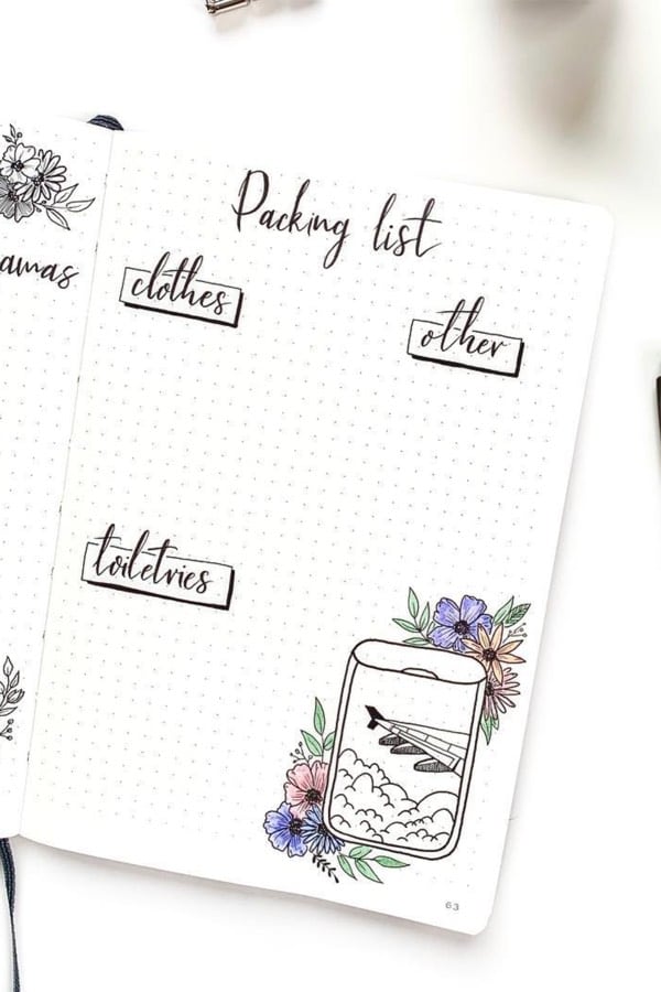simple tracker for vacation packing