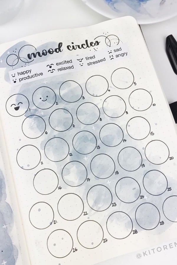 best examples for october bujo trackers