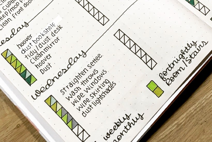 15 Best Cleaning Tracker Spreads For Bullet Journal Addicts for 2024