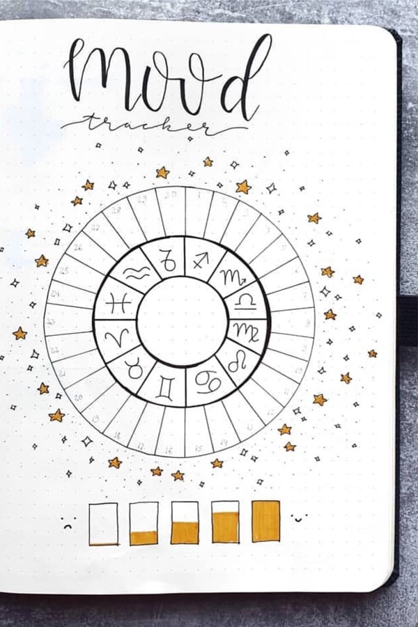 october mood spread with circle layout