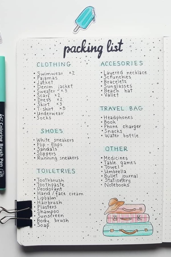 simple tracker for packing for travel