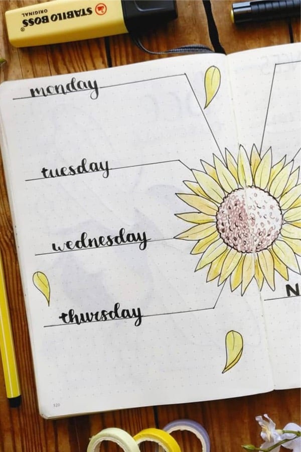 bullet journal layout with sunflowers