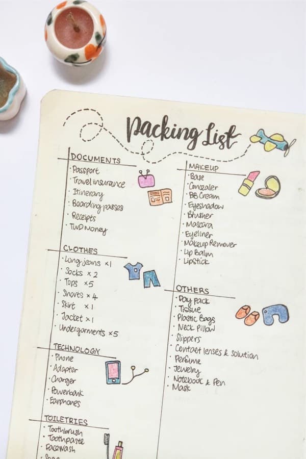 cute tracker for traveling