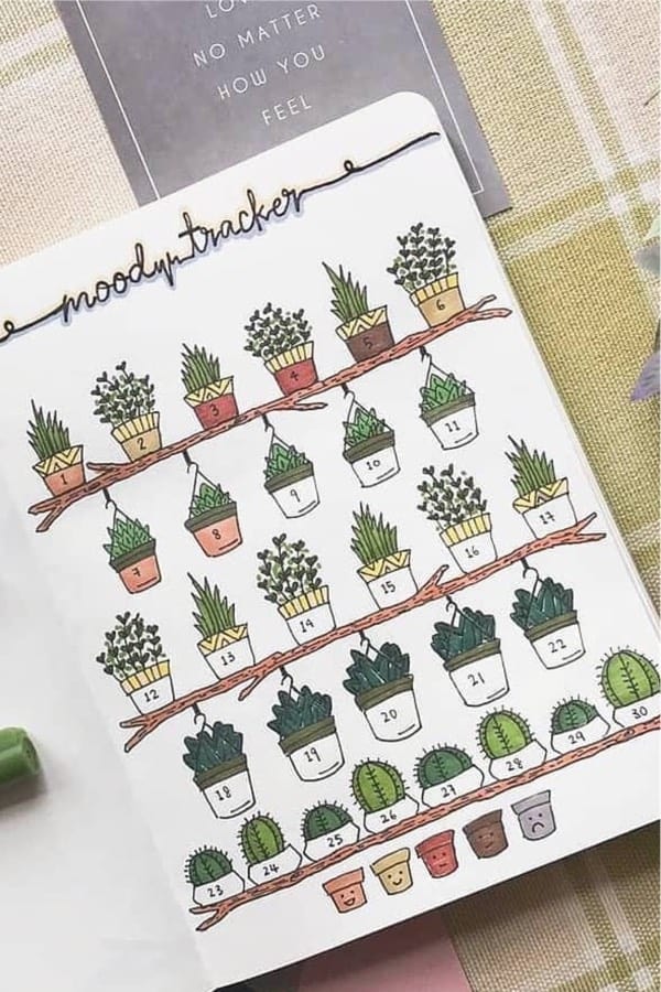 november mood tracking spread with succulents