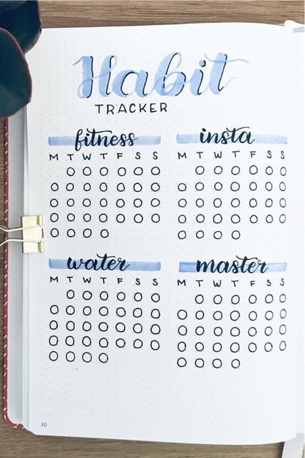 simple habit tracker with pastel blue