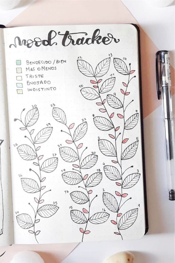 plant doodle mood tracking page