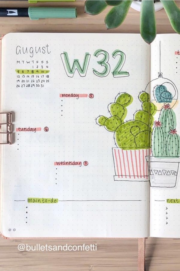 creative weekly spread with cactus theme