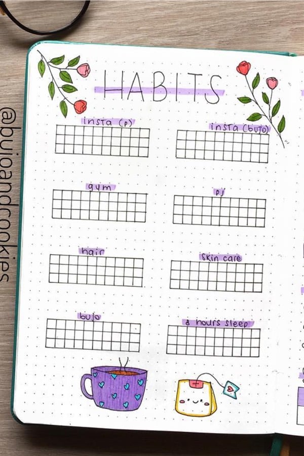simple habit tracker for november